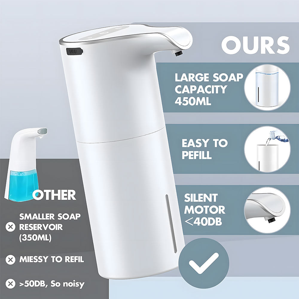 Automatic Foaming Soap Dispenser 450mL/15.37 oz (YK101/YK101B) for US